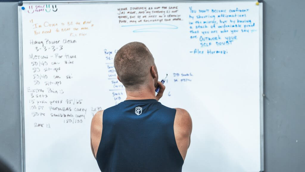 Relentless Research Relentless Method